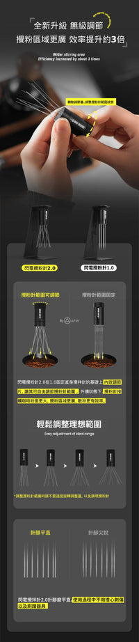 MHW-3BOMBER Lightning WDT Tool 2.0 | Stepless Range Adjustment • Strong Magnetic Base • Ultra-fine 0.4mm Needles