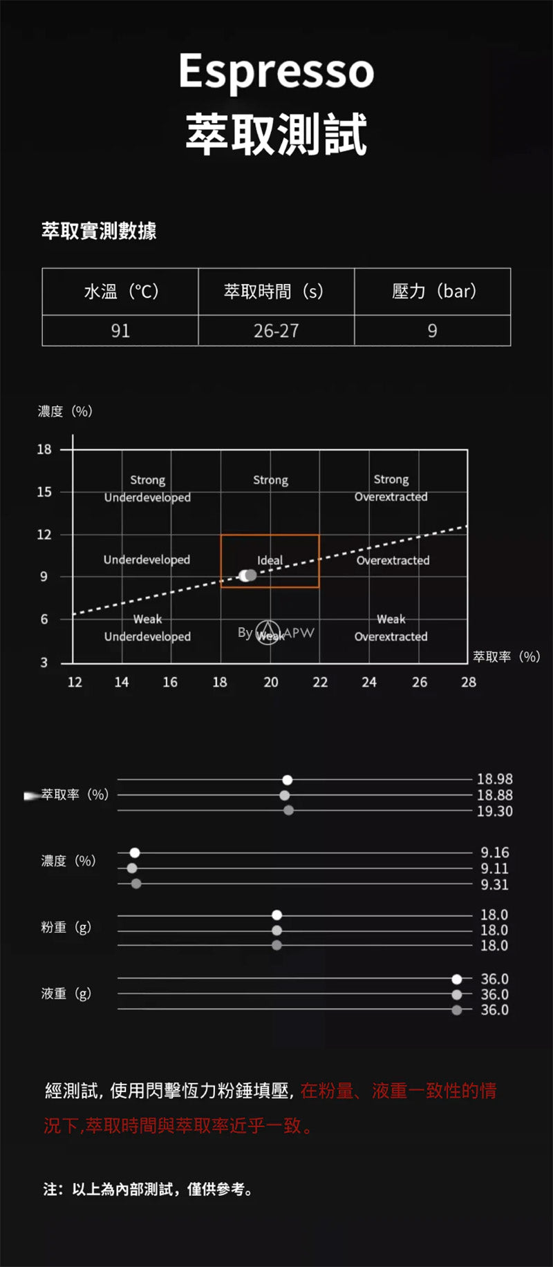 MHW-3BOMBER 閃擊恆力粉錘 2.0｜58.35mm 螺紋款