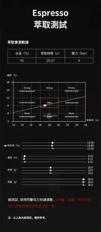 MHW-3BOMBER 閃擊恆力粉錘 2.0｜58.35mm 螺紋款