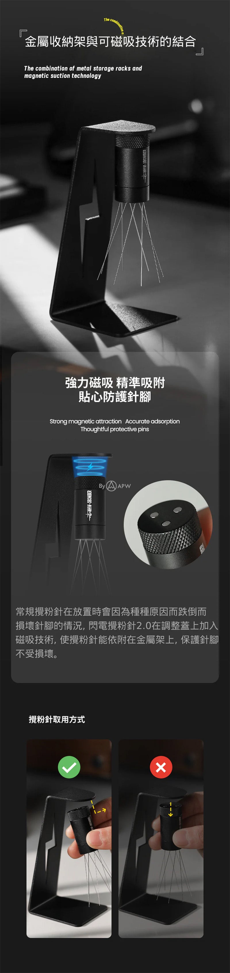 MHW-3BOMBER Lightning WDT Tool 2.0 | Stepless Range Adjustment • Strong Magnetic Base • Ultra-fine 0.4mm Needles