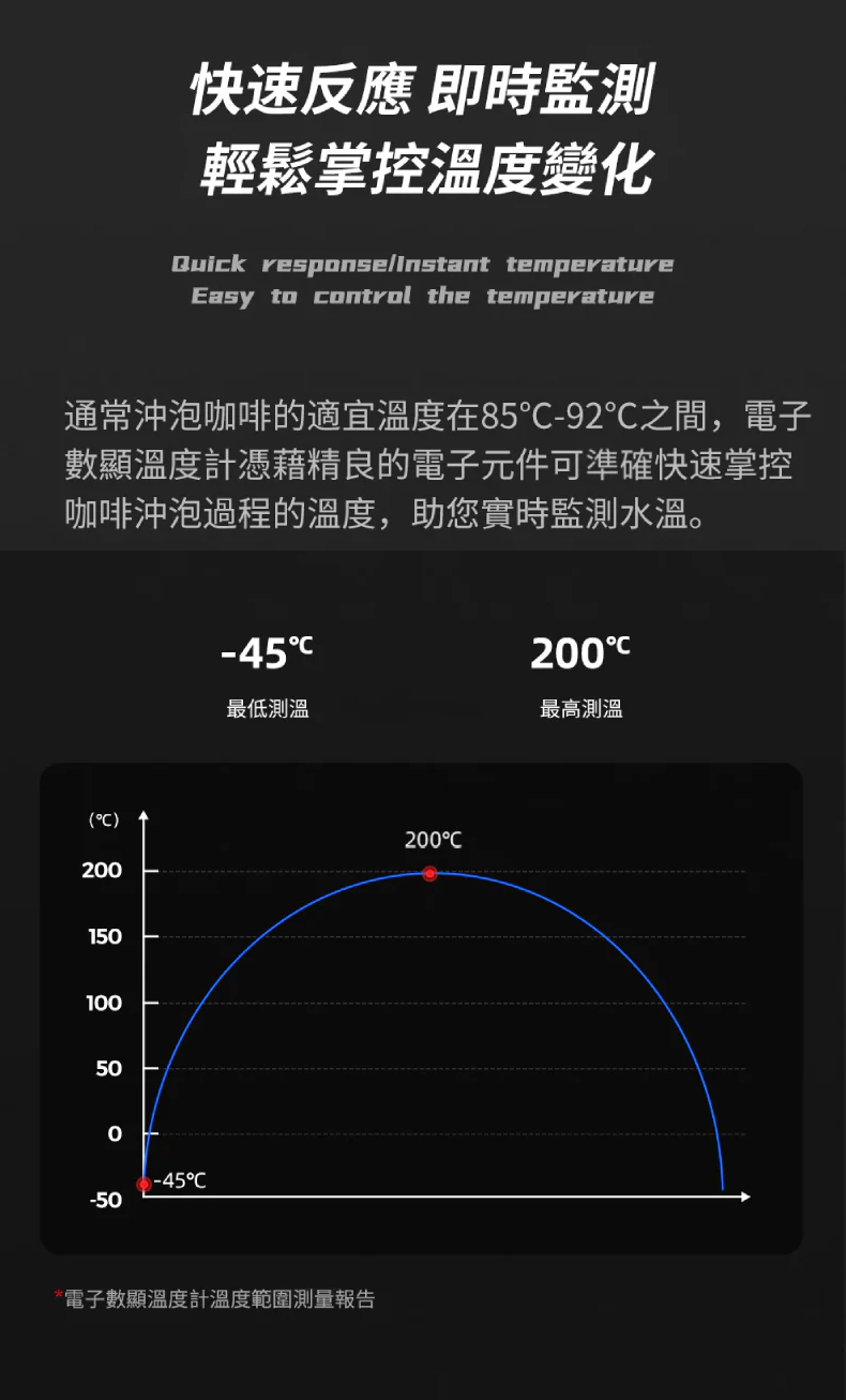 MHW-3BOMBER 電子數顯溫度計