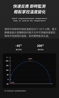 MHW-3BOMBER 電子數顯溫度計