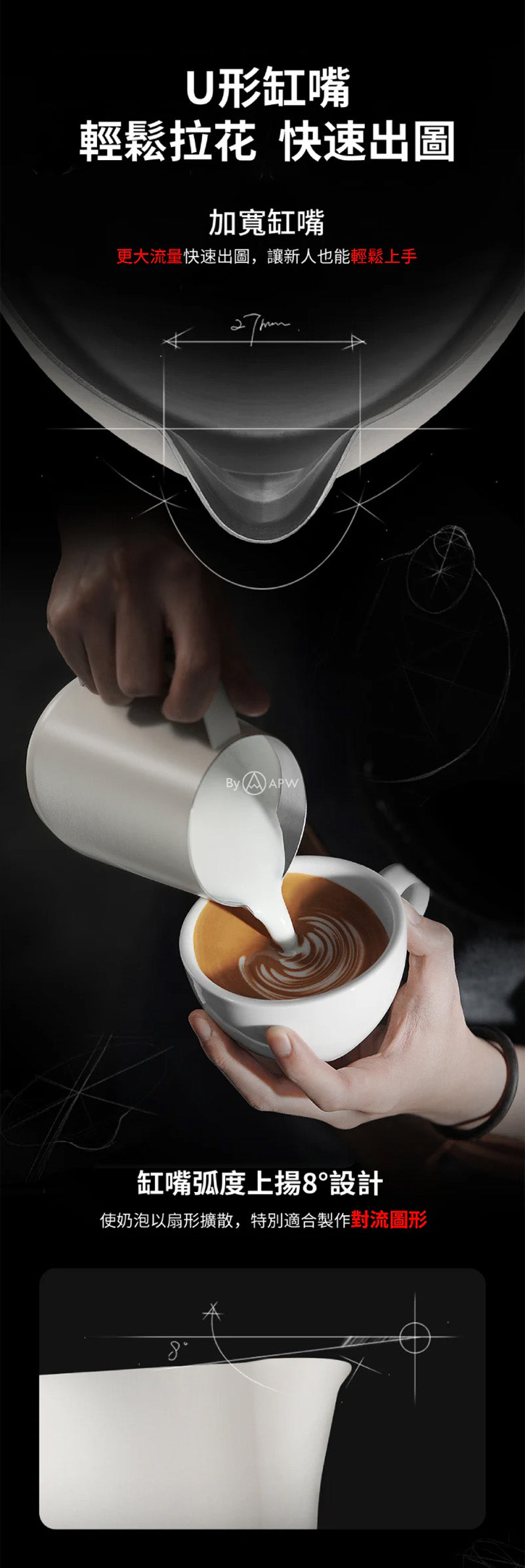 MHW-3BOMBER GT Professional Latte Art Pitcher 600ml | Glossy/Matte Black | U-shaped Wide Spout ・ Powerful Convection Design