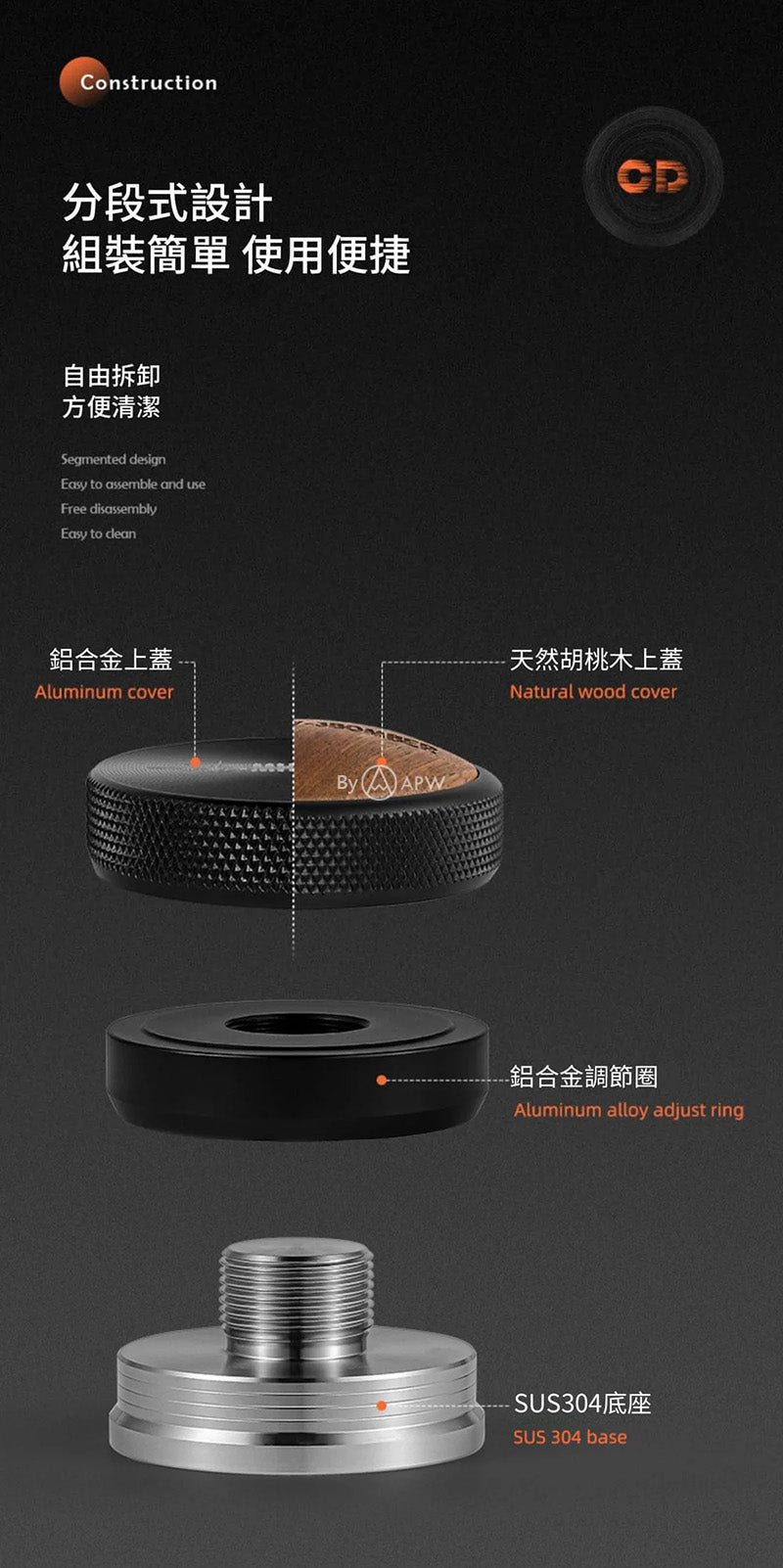 MHW-3BOMBER CD Texture Macaron Four-Paddle Powder Distributor