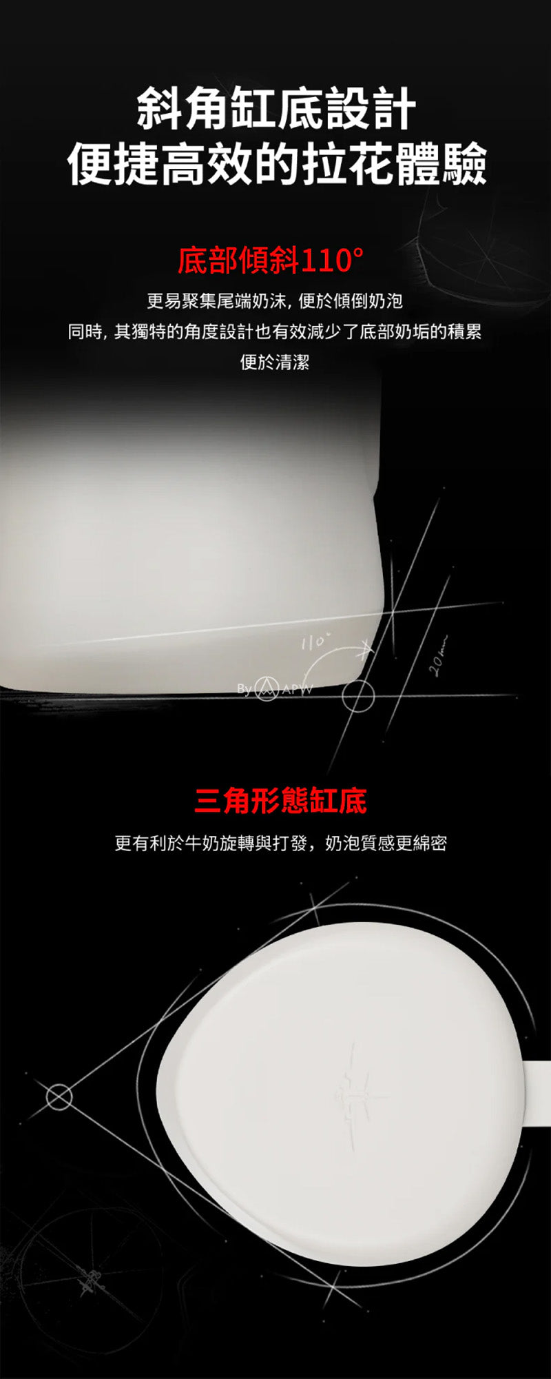 MHW-3BOMBER GT Professional Latte Art Pitcher 600ml | Glossy/Matte Black | U-shaped Wide Spout ・ Powerful Convection Design