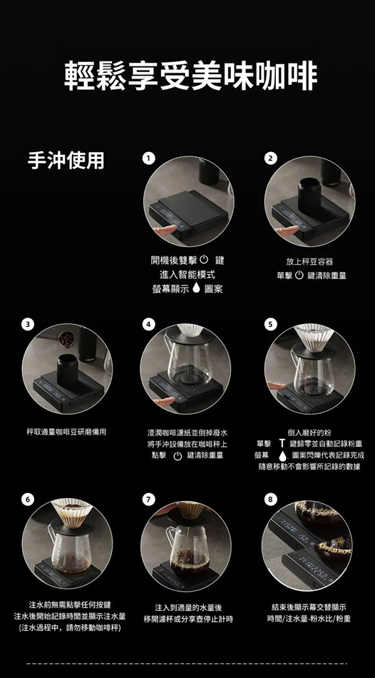 MHW-3BOMBER 小魔方 2.0智慧咖啡秤