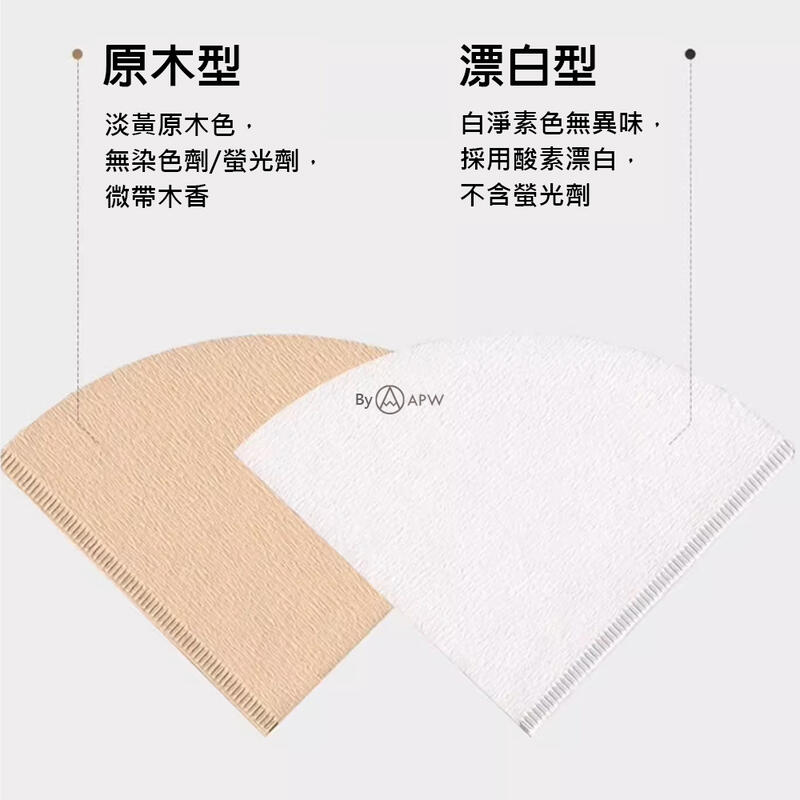 日本 HARIO V60 錐形咖啡濾紙
