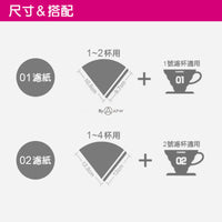 日本 HARIO V60 錐形咖啡濾紙