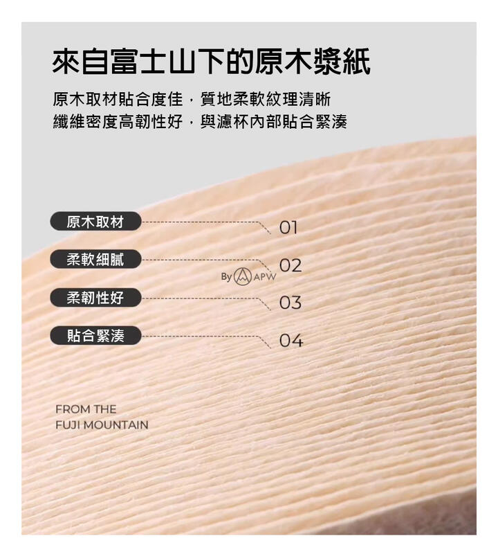 日本 HARIO V60 錐形咖啡濾紙