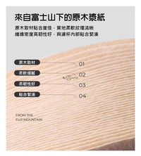 日本 HARIO V60 錐形咖啡濾紙