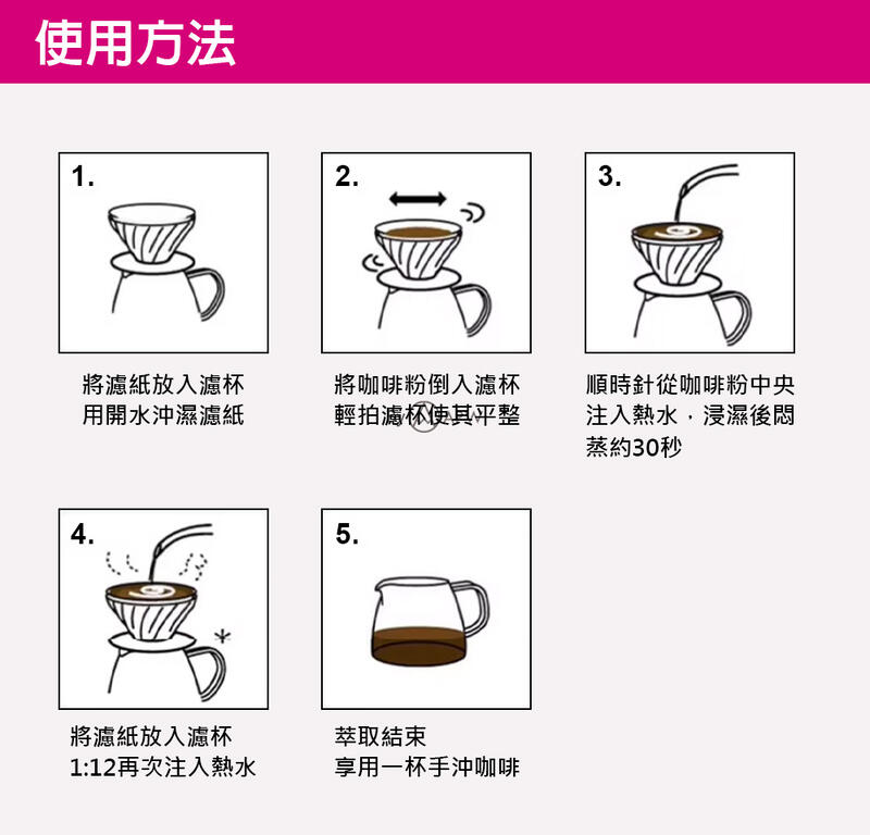 日本 HARIO V60 錐形咖啡濾紙