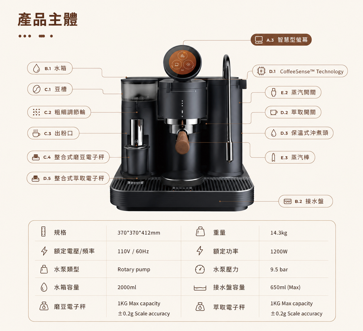 Meraki 二代三合一半自動義式咖啡機｜重新定義居家精品咖啡體驗