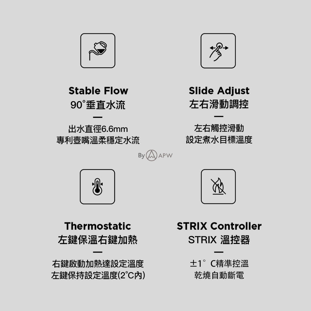 泰摩 Timemore 魚 Smart 電子溫控手沖壺