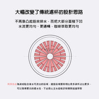 泰摩 Timemore 樹脂冰瞳V型濾杯 黛黑