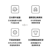 泰摩 Timemore B75 蛋糕濾紙 155規格 日本製 手沖咖啡濾紙 平底濾杯專用 原木漿