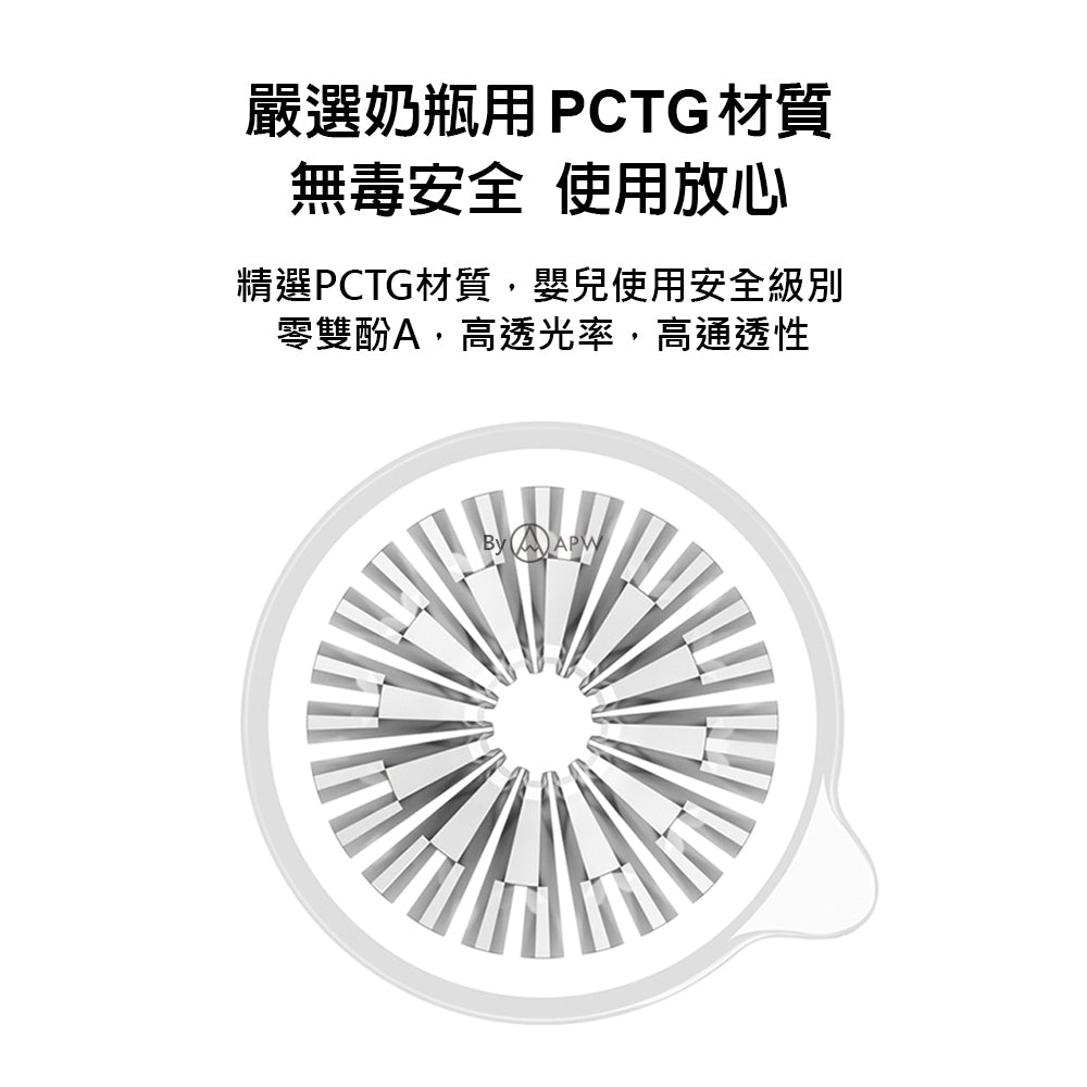 泰摩 Timemore 樹脂冰瞳濾杯 透明 PCTG V型 錐型 手沖濾杯 送濾紙