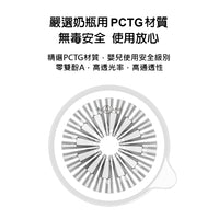 泰摩 Timemore 樹脂冰瞳濾杯 透明 PCTG V型 錐型 手沖濾杯 送濾紙