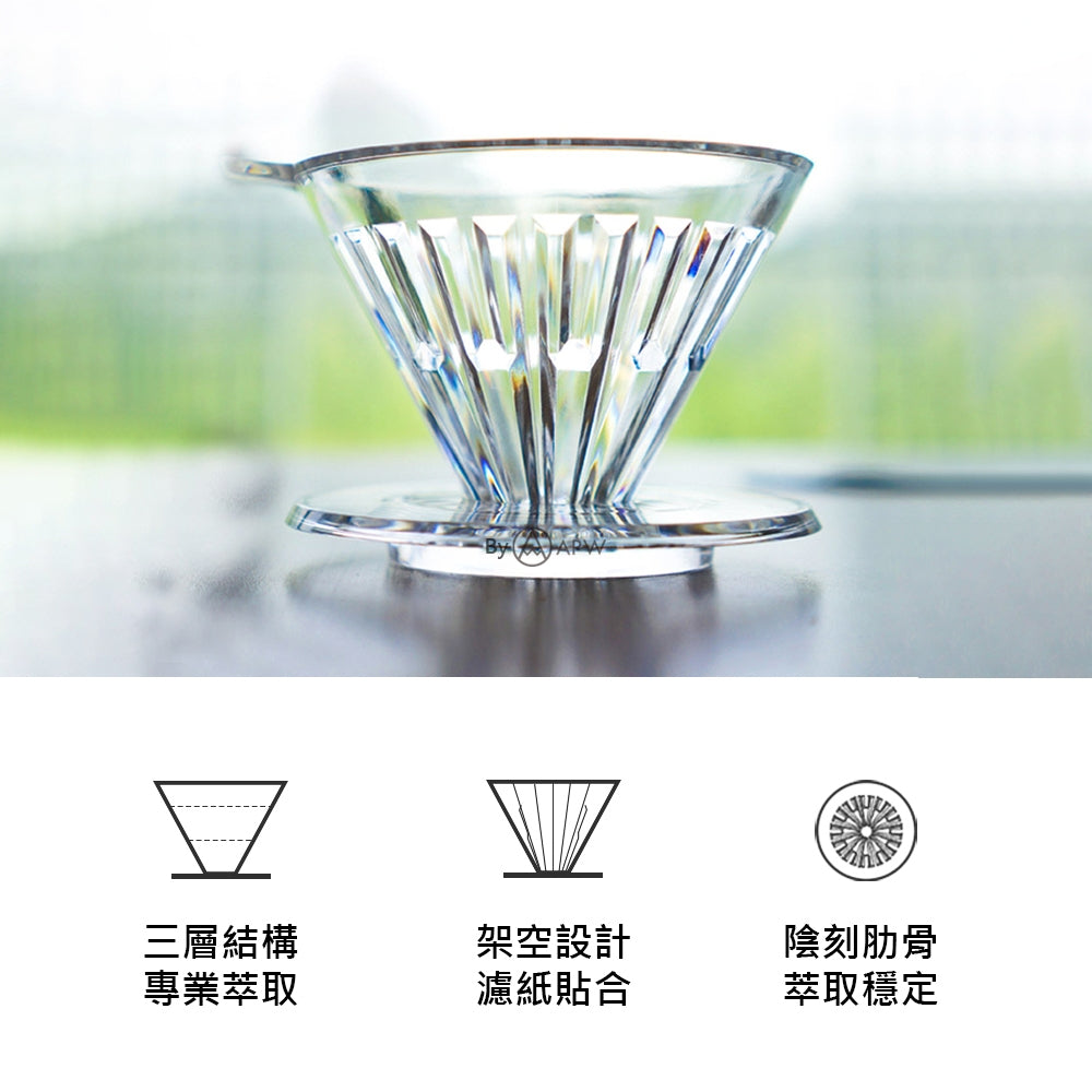 泰摩 Timemore 樹脂冰瞳濾杯 透明 PCTG V型 錐型 手沖濾杯 送濾紙