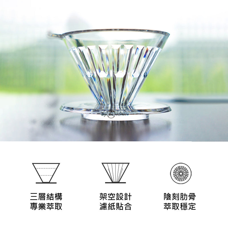 泰摩 Timemore 樹脂冰瞳濾杯 透明 PCTG V型 錐型 手沖濾杯 送濾紙