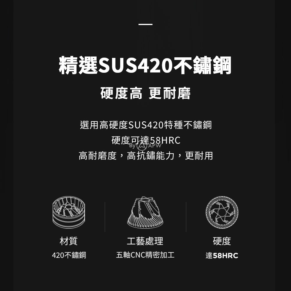 泰摩 Timemore 栗子S3 手搖磨豆機