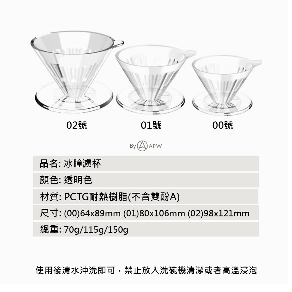 泰摩 Timemore 樹脂冰瞳濾杯 透明 PCTG V型 錐型 手沖濾杯 送濾紙