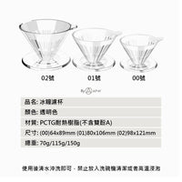 泰摩 Timemore 樹脂冰瞳濾杯 透明 PCTG V型 錐型 手沖濾杯 送濾紙