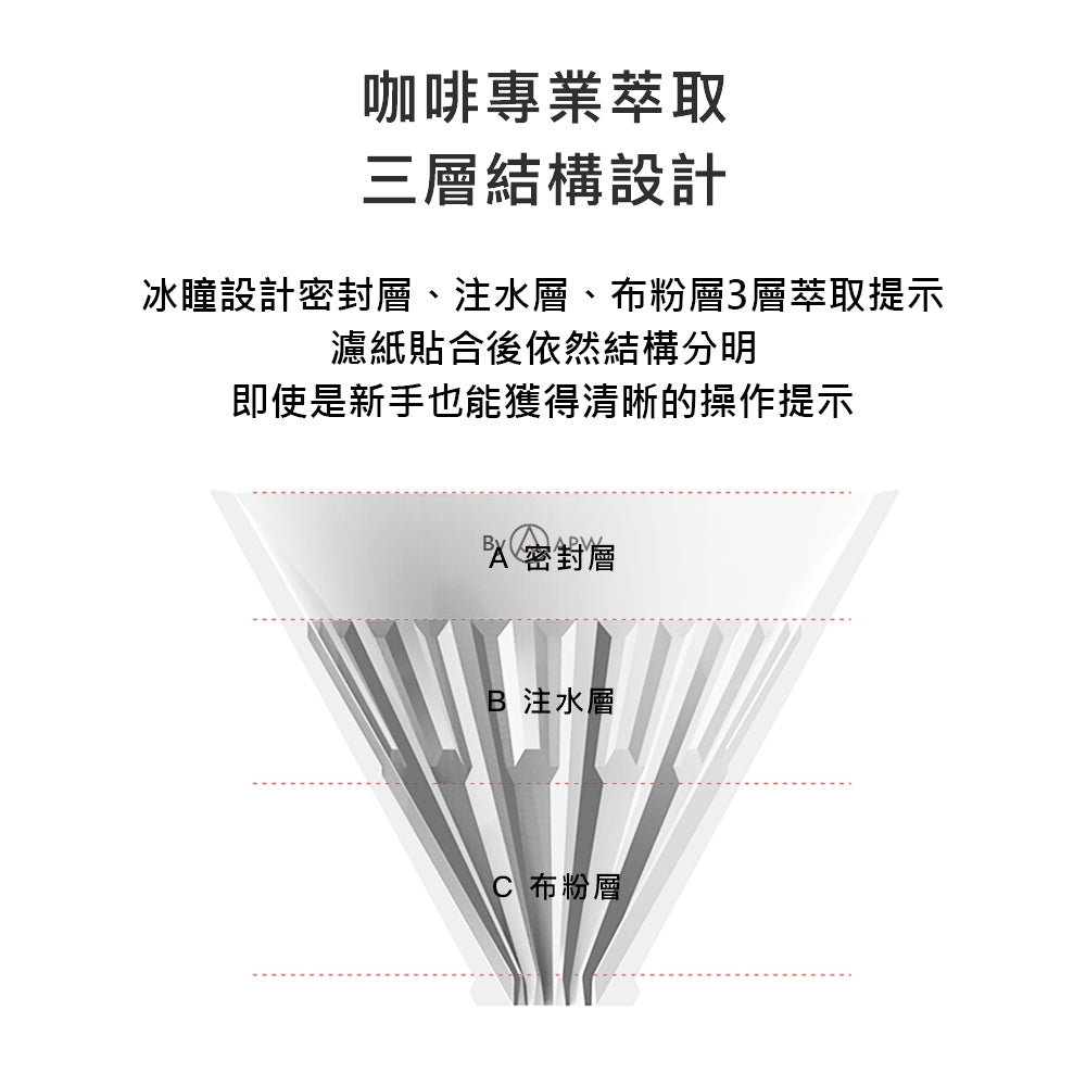 泰摩 Timemore 樹脂冰瞳V型濾杯 黛黑