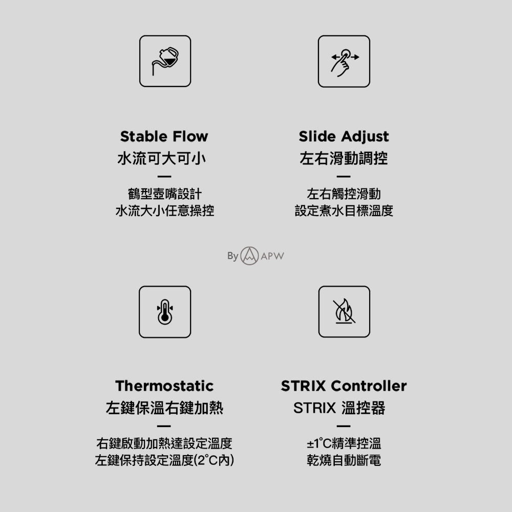 泰摩 Timemore 魚Smart 溫控手沖壺 800ml 鶴嘴壺