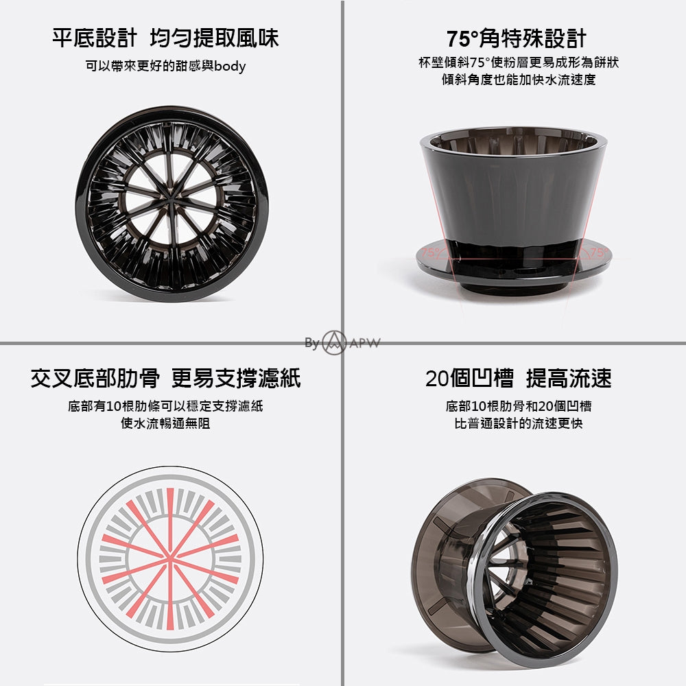 泰摩 Timemore 冰瞳B75 濾杯 蛋糕濾杯