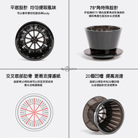 泰摩 Timemore 冰瞳B75 濾杯 蛋糕濾杯