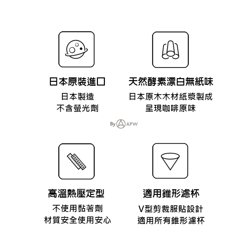 泰摩 Timemore V01 手沖咖啡濾紙 日本製