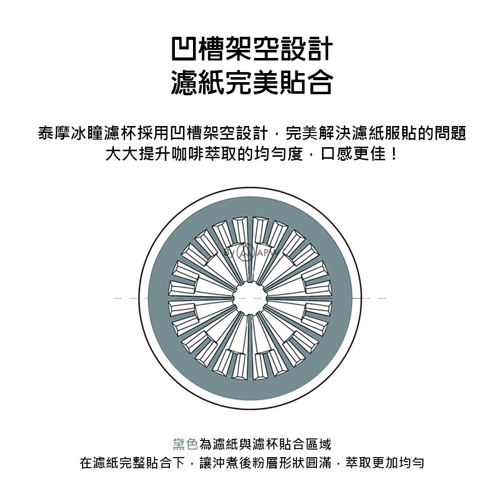 泰摩 Timemore 樹脂冰瞳V型濾杯 黛黑