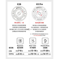 泰摩 Timemore 栗子 C5 Pro 手搖磨豆機