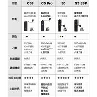 泰摩 Timemore 栗子 C5 Pro 手搖磨豆機