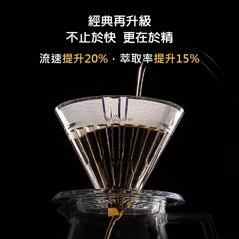 泰摩 Timemore 樹脂冰瞳01濾杯 極速版