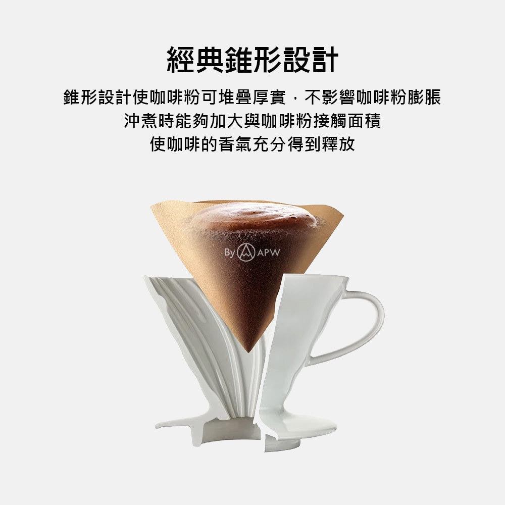 HARIO V60 陶瓷濾杯 有田燒 手沖咖啡 日本製