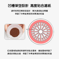 泰摩 Timemore 冰瞳濾杯 02 玻璃款 V60錐形濾杯