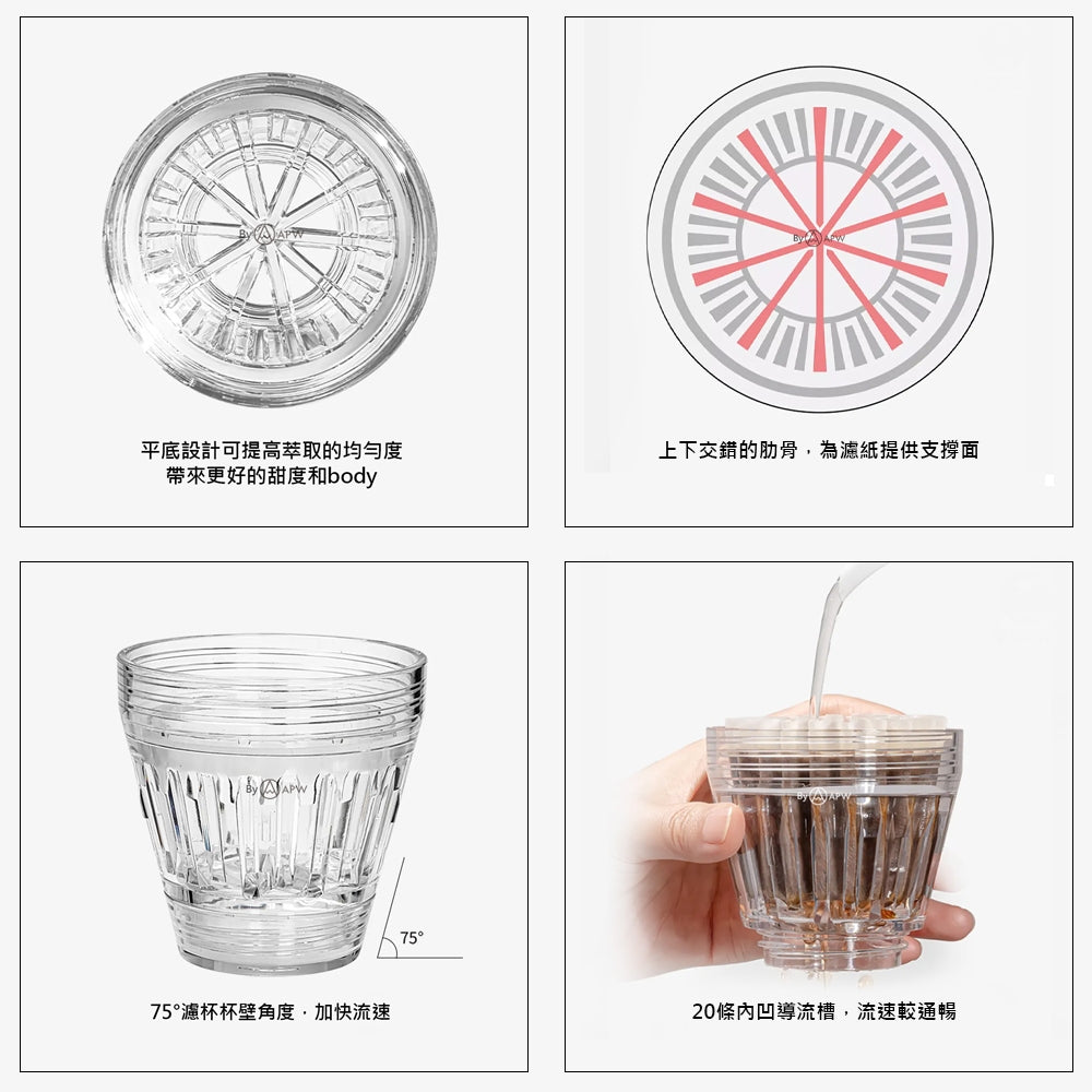Vaso térmico Timemore B75 Ice Eye para café, oficial, regalo de Navidad