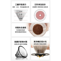 泰摩 Timemore 冰瞳濾杯 02 玻璃款 V60錐形濾杯