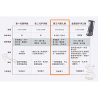 PureFresh 醇鮮 第三代 電動咖啡磨豆機 陶瓷刀盤MIT