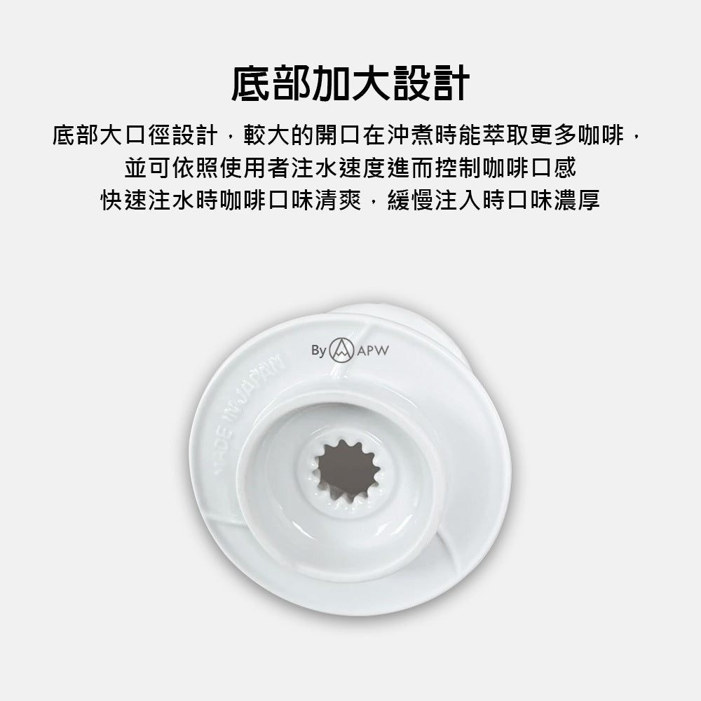 HARIO V60 陶瓷濾杯 有田燒 手沖咖啡 日本製