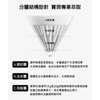 泰摩 Timemore 冰瞳濾杯 01 玻璃款 V60錐形濾杯
