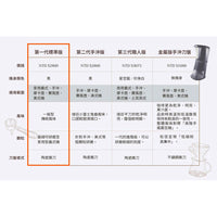PureFresh 醇鮮 電動咖啡慢磨機 第一代標準版