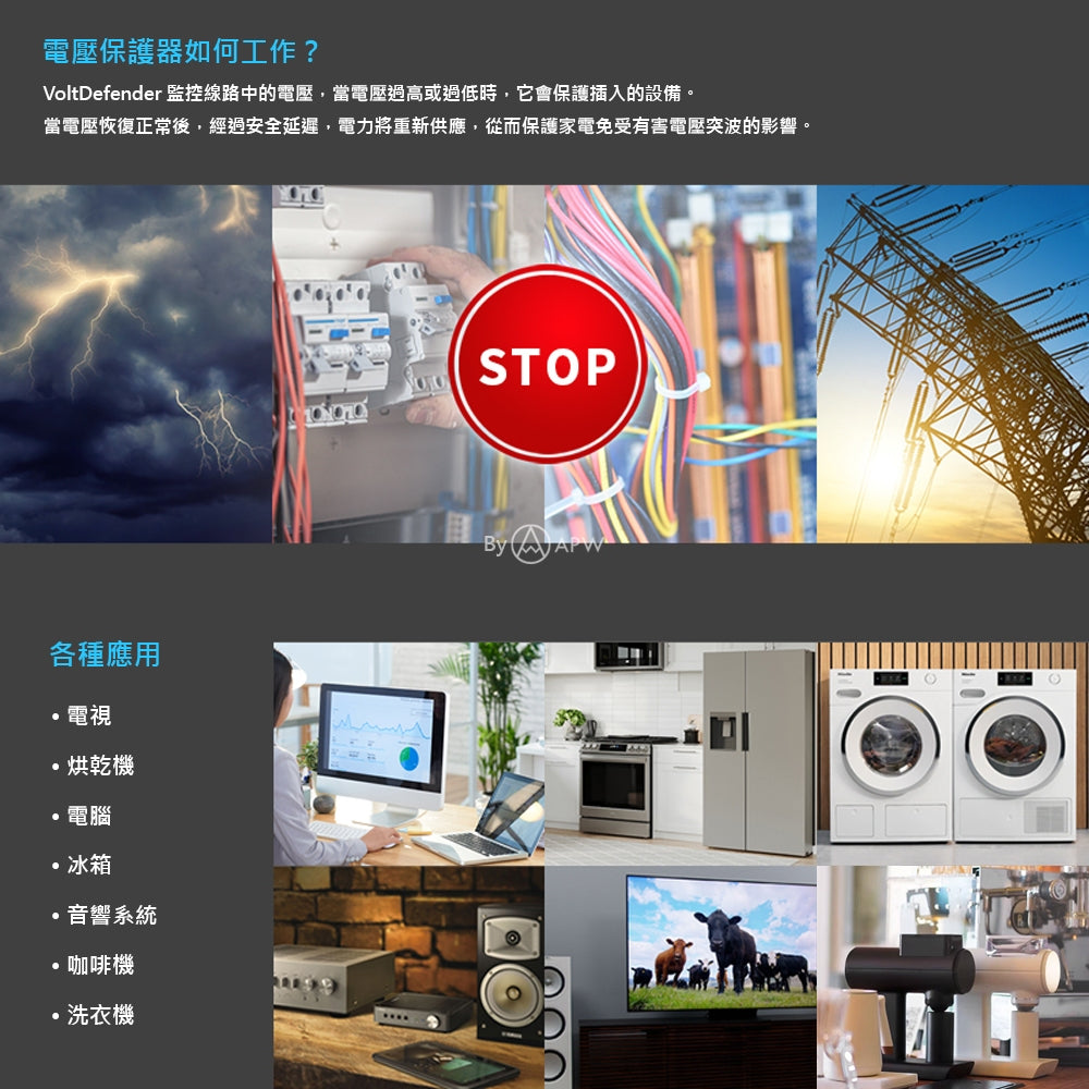 VoltDefender 電壓保護器 防雷擊/無突波 插座保護 過載斷電 冰箱/冷氣/電腦適用 台灣現貨
