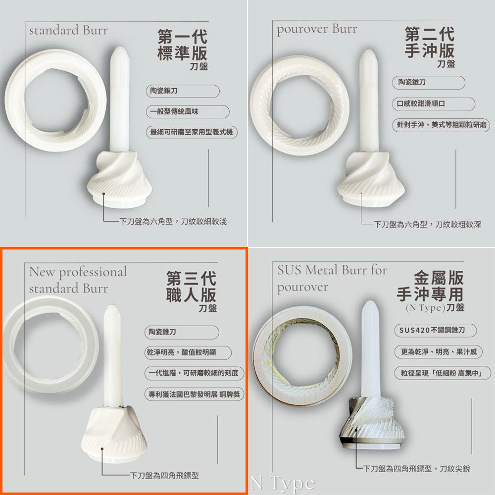 PureFresh 醇鮮 第三代 電動咖啡磨豆機 陶瓷刀盤MIT