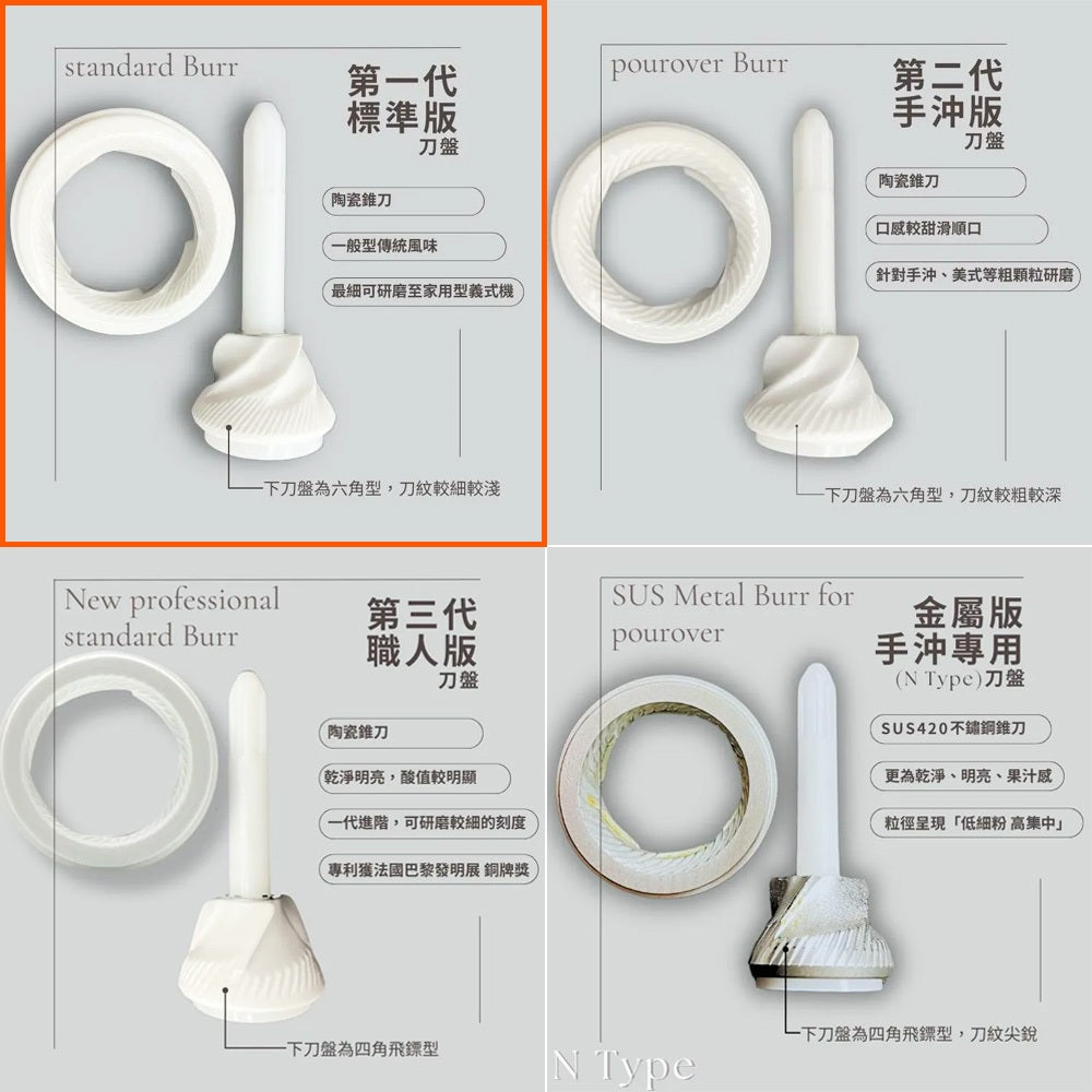 PureFresh 醇鮮 電動咖啡慢磨機 第一代標準版
