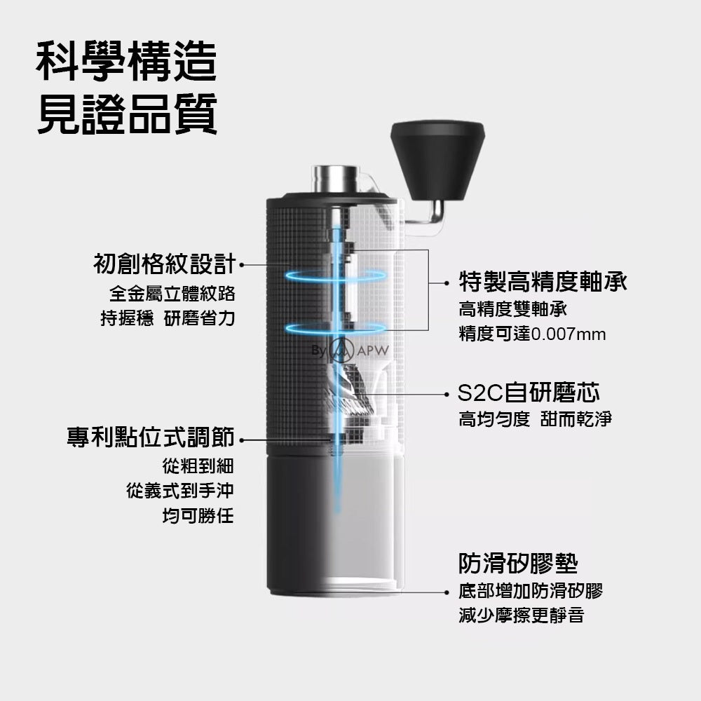 泰摩 Timemore 栗子C3S 手搖磨豆機