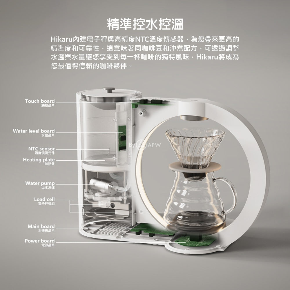 Hiroia Hikaru V60 Smart Pour-Over Coffee Maker