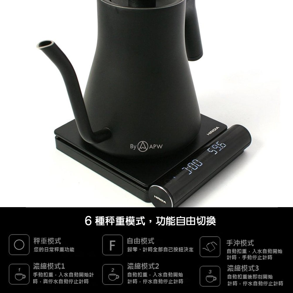 HIROIA JIMMY 分離式智能咖啡秤