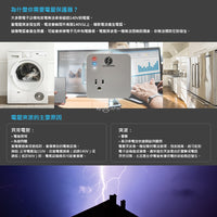 VoltDefender 電壓保護器 防雷擊/無突波 插座保護 過載斷電 冰箱/冷氣/電腦適用 台灣現貨